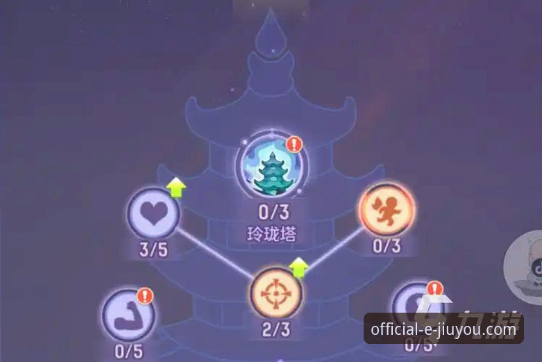 深度解析九游官网模拟器怎么样的3大核心维度与5个实用建议